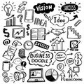 Business Doodles - Creative Process