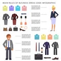 Business dress code infographic Royalty Free Stock Photo