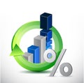 business economy moving. percentage symbol
