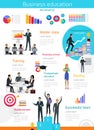 Business Education Infographic