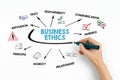 Business Ethics. Trust, Reputation, Communication and Relationship concept Royalty Free Stock Photo