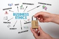 Business Ethics. Trust, Reputation, Communication and Relationship concept. Chart with keywords and icons Royalty Free Stock Photo