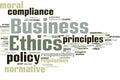 Business Ethics word cloud