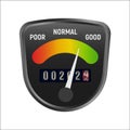 2024 business evaluation with rating indicator. Gauge your success levels with precision. Ideal for performance reports