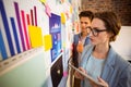 Business executives looking at sticky notes on whiteboard Royalty Free Stock Photo