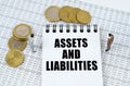 On financial reports there are figurines of people, coins and a notepad with the inscription - ASSETS AND LIABILITIES