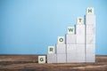 Business and finance growth concept. Green word GROWTH on wooden block as graph rising. Success performance or achieve KPI target Royalty Free Stock Photo