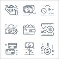 business and finance line icons. linear set. quality vector line set such as funding, money growth, cit card, transfer, wallet, Royalty Free Stock Photo