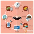 Business And Financial Infographic