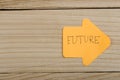 Business, future and motivation concept - orange sticker and text "Future" in the shape of an arrow