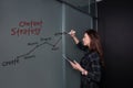 Hipster freelancer woman holding a tablet and standing near a business idea sketch on blackboard