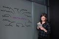 Hipster freelancer woman holding a tablet and standing near a business idea sketch on blackboard