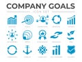 Business Goals Icon Set