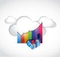 business graph and cloud computing Royalty Free Stock Photo