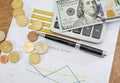 Business graph, coins with dollars and a calculator on the table. Revenue Analysis Concept and Business Development Strategy Royalty Free Stock Photo