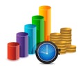 Business graph coins and watch Royalty Free Stock Photo