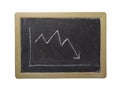 Business graph finance chalkboard Royalty Free Stock Photo