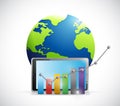 Business graph over a tablet and globe. Royalty Free Stock Photo