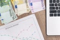 Business graph with pen and laptop, euro banknote Royalty Free Stock Photo