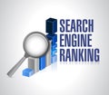 Business graph. search engine ranking search. Royalty Free Stock Photo