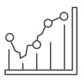 Business graph thin line icon, business concept, Statistic finance chart sign on white background, Analytics infographic