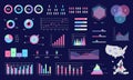 Set of diagrams, graphs, plots and charts. Business graphs infographic elements. Statistical data, data visualization charts, dia