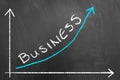 Business growing chart with arrow on blackboard or chalkboard Royalty Free Stock Photo