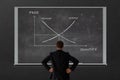 Business growth concept. business man looking to the graph with growth rate relation of economy. supply demand graph relate with p