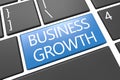 Business Growth