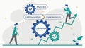 Business Growth Process: Planning, Communication, Implementation, vector design Generative AI Royalty Free Stock Photo