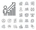 Employee result line icon. Business growth statistics sign. Specialist, doctor and job competition. Vector
