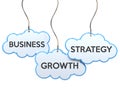 Business growth strategy on cloud banner