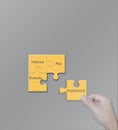 Business hand connect the jigsaw. concept improvement of plan - implement - evaluate - improve