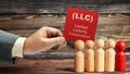 Business hand holding a note with LLC text, the acronym of Limited Liability Company with a row of wooden peg dolls