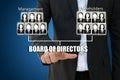 Business hand pointing Board of Director structure Royalty Free Stock Photo