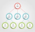 Business hierarchy circle chart infographics. Corporate organizational structure graphic elements. Company organization Royalty Free Stock Photo