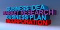 Business idea market research business plan incorporation on blue