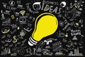 Business ideas.Freehand drawing Light bulb business doodles set,Inspiration concept modern design,Ideas workflow background. Royalty Free Stock Photo