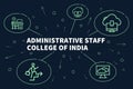 Business illustration showing the concept of administrative staff college of india