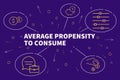 Business illustration showing the concept of average propensity Royalty Free Stock Photo