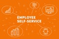 Business illustration showing the concept of employee self-service