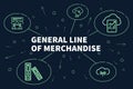 Business illustration showing the concept of general line of merchandise
