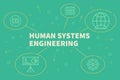 Business illustration showing the concept of human systems engineering Royalty Free Stock Photo
