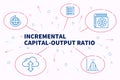 Business illustration showing the concept of incremental capital