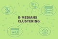 Business illustration showing the concept of k-medians clustering