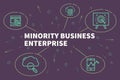 Business illustration showing the concept of minority business enterprise Royalty Free Stock Photo