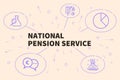Business illustration showing the concept of national pension se