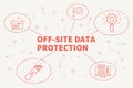 Business illustration showing the concept of off-site data protection