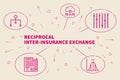 Business illustration showing the concept of reciprocal inter-insurance exchange