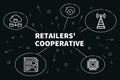 Business illustration showing the concept of retailers' cooperat